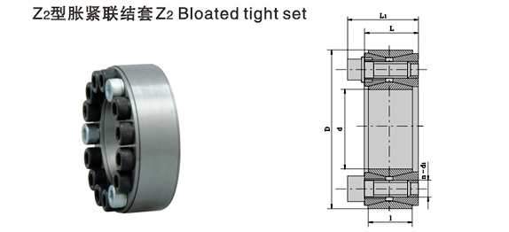 Z2型胀紧联结套说明